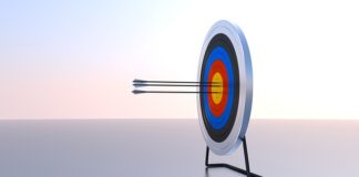 Jak mierzyć efektywność procesu?